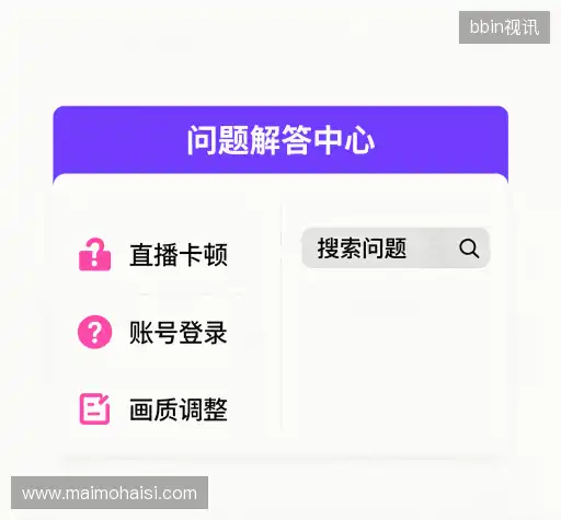常见问题解答
